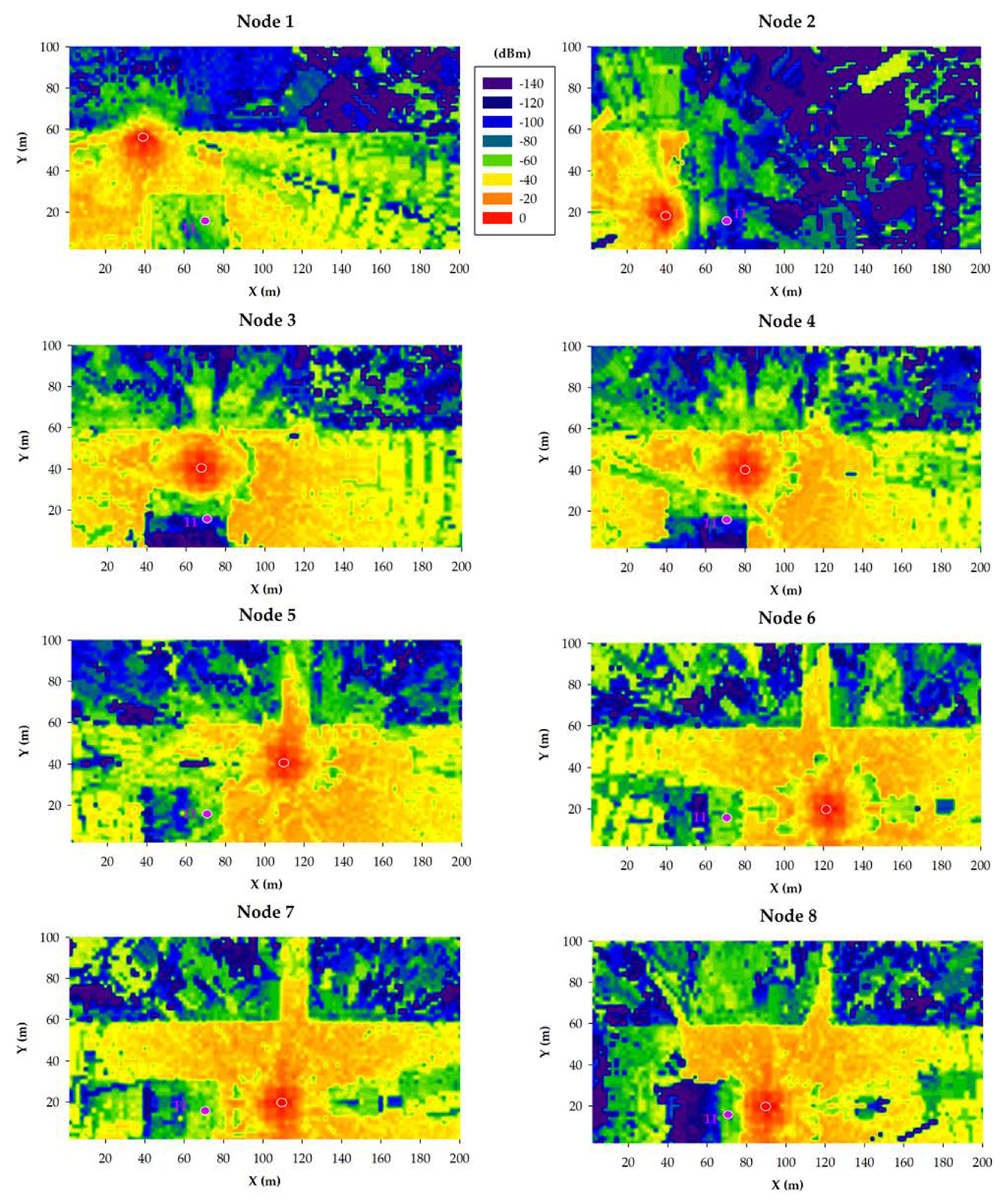 Sensors 20 06865 g014
