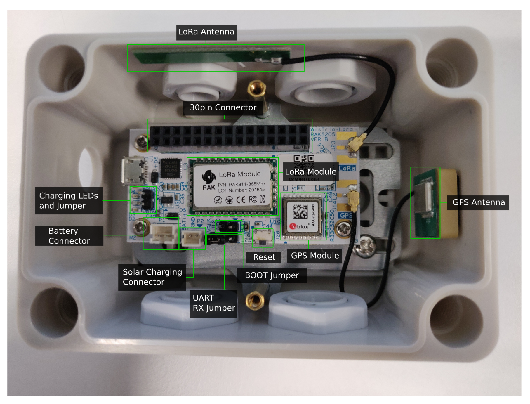 Sensors 20 06865 g015