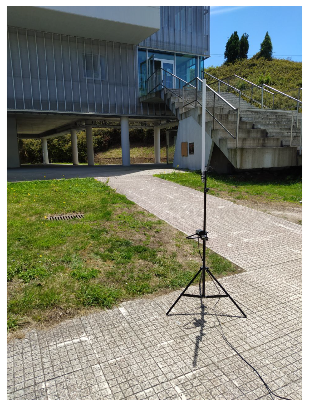 Sensors 20 06865 g018