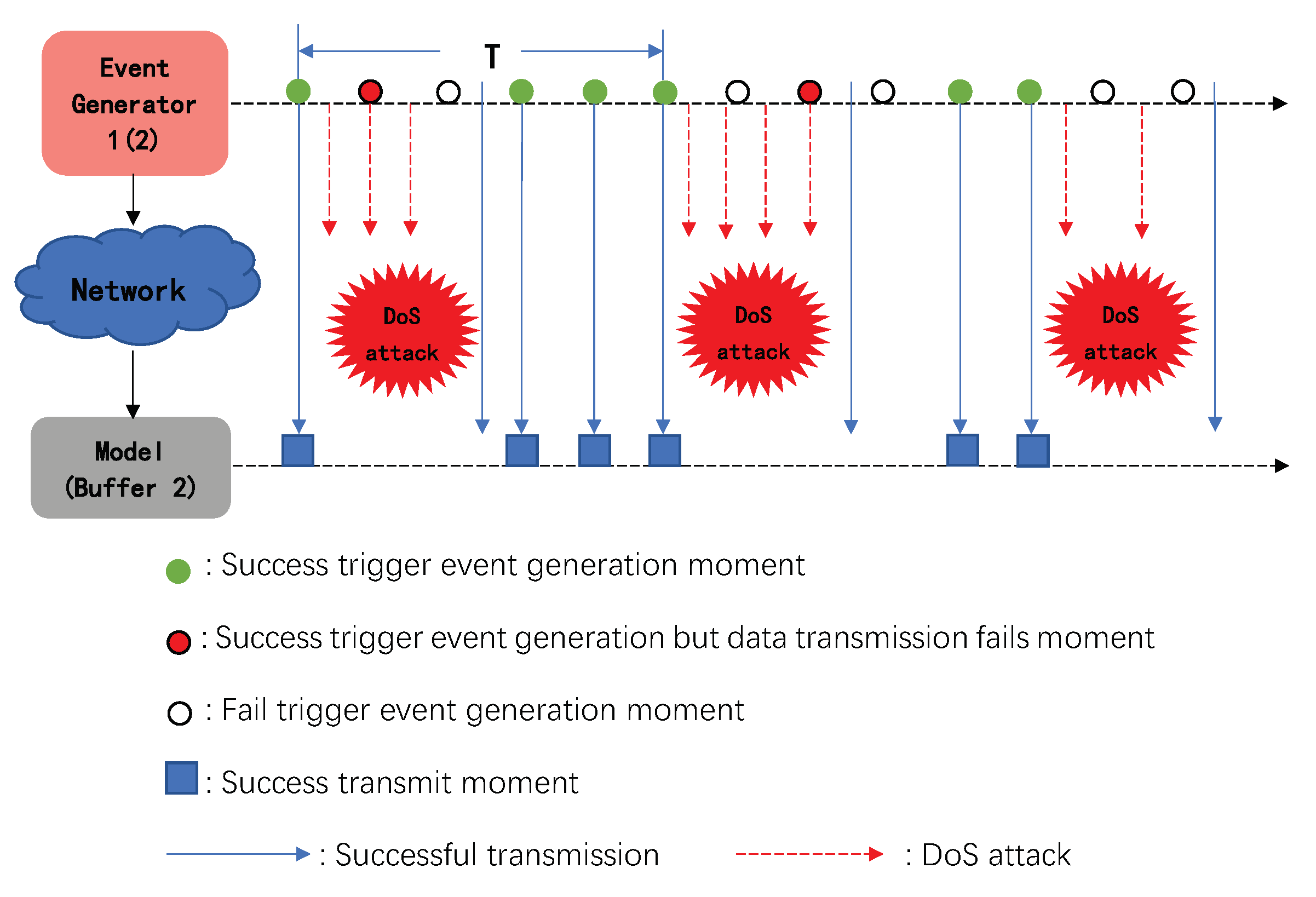 Sensors 20 06866 g002