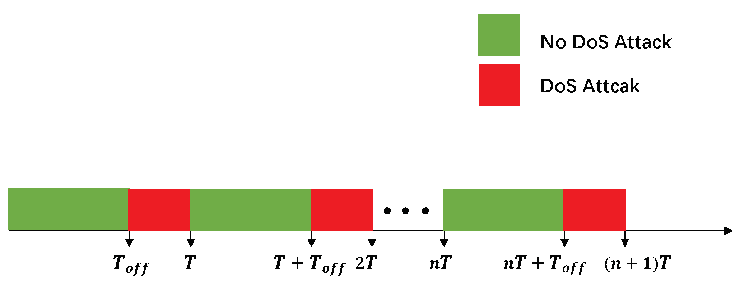 Sensors 20 06866 g003