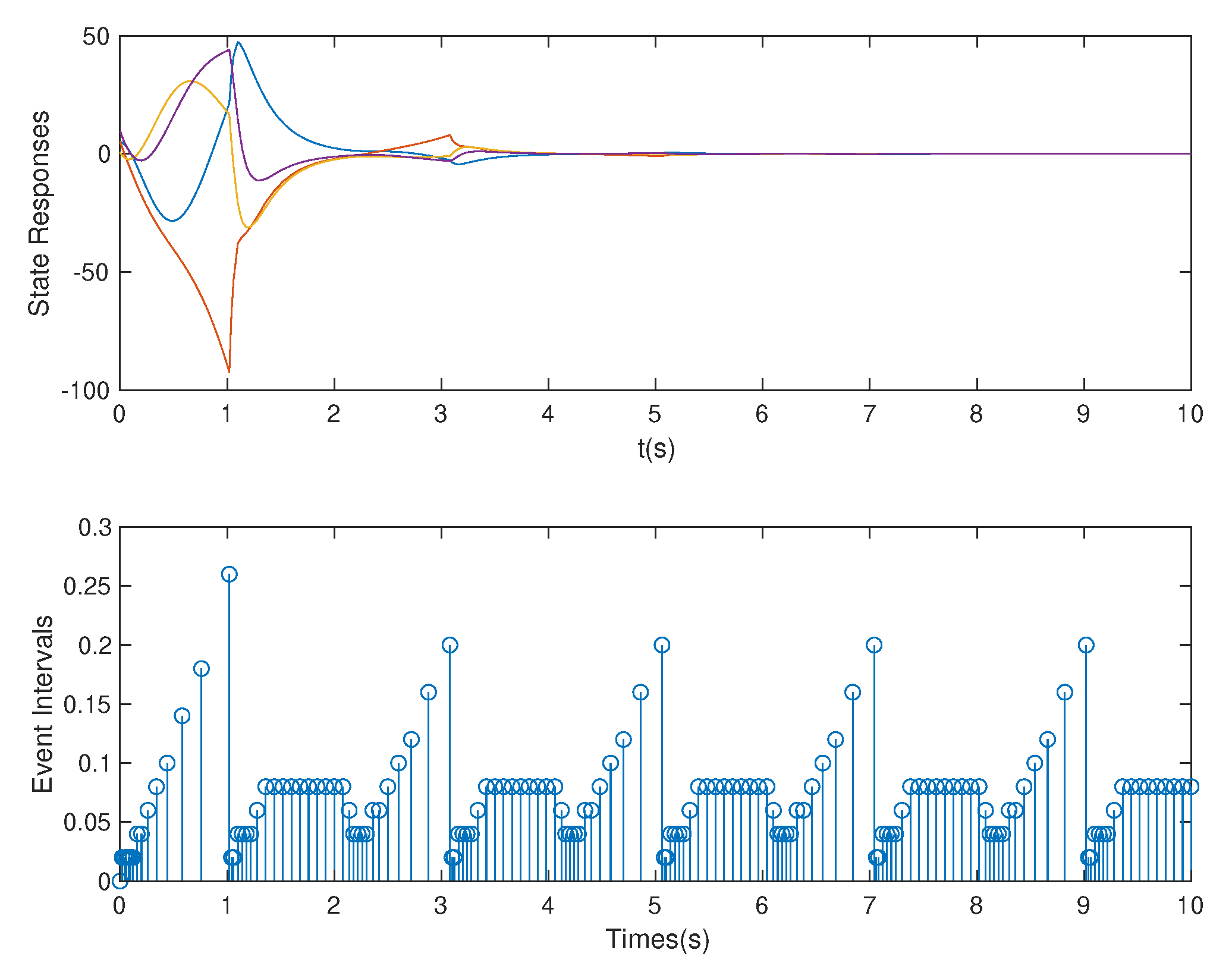 Sensors 20 06866 g008