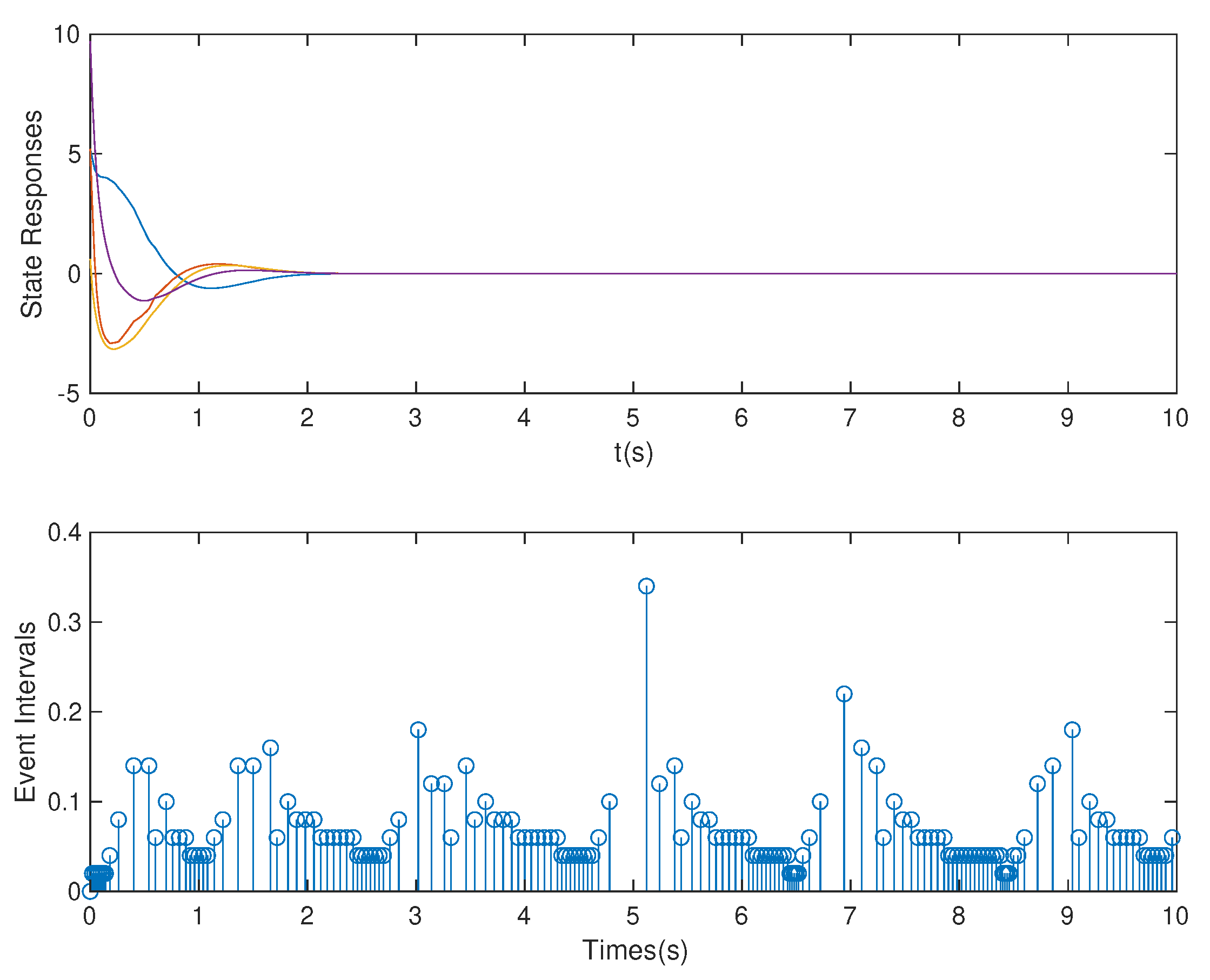 Sensors 20 06866 g009