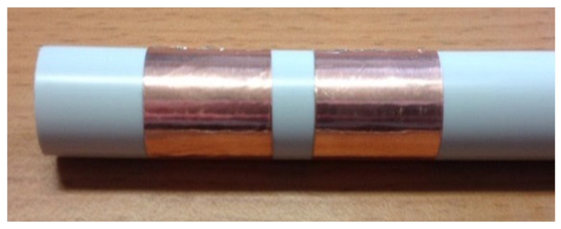 Sensors 20 06867 g002