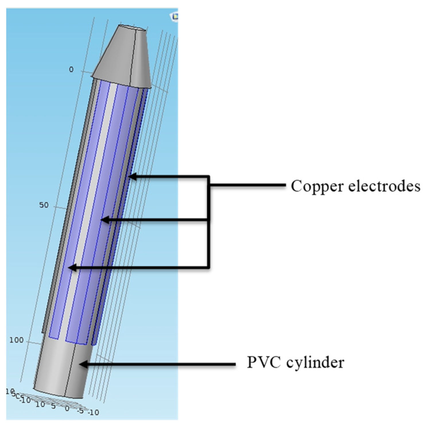 Sensors 20 06867 g011