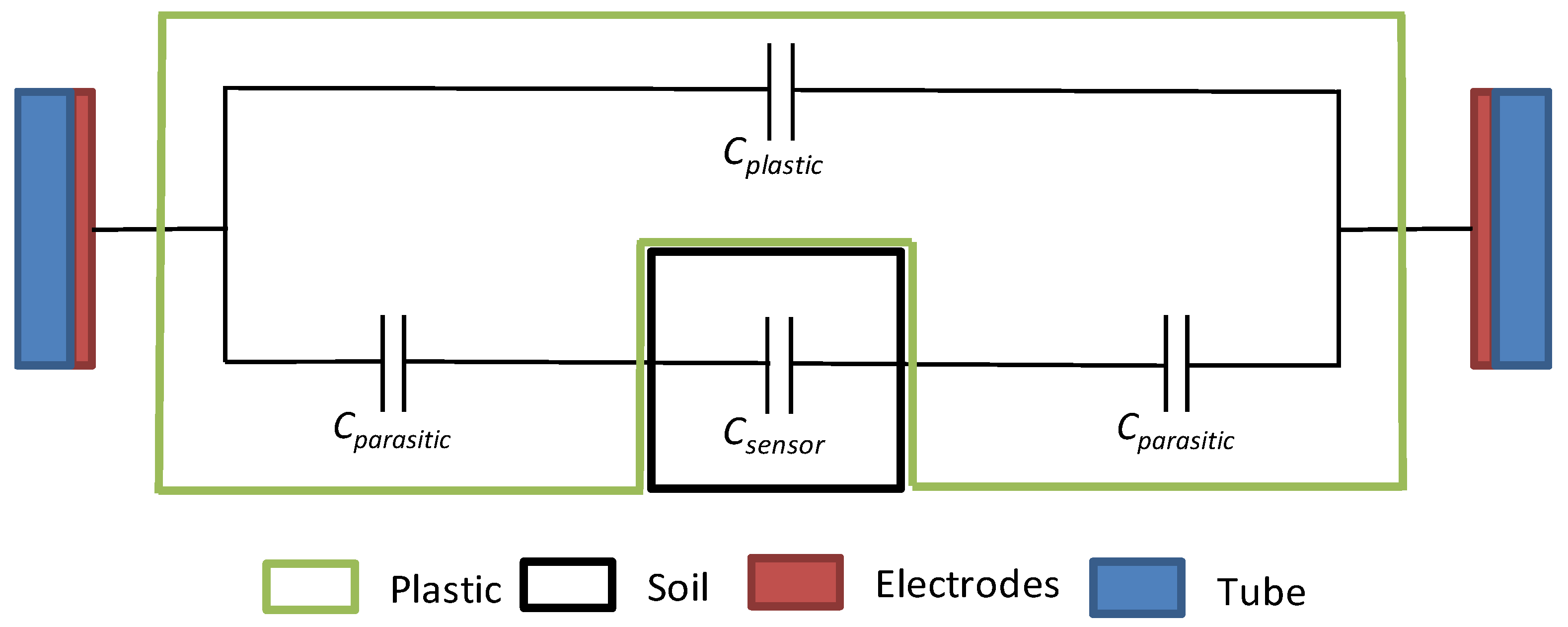 Sensors 20 06867 g019
