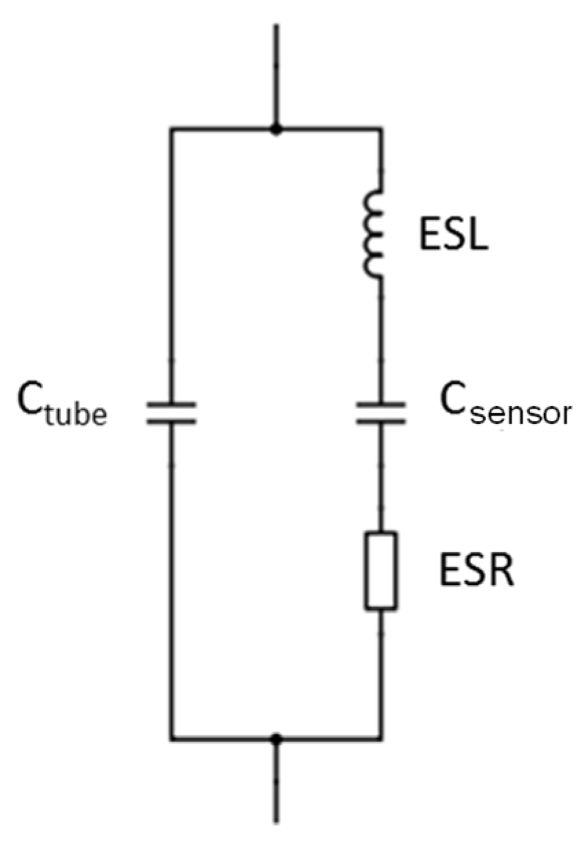 Sensors 20 06867 g021