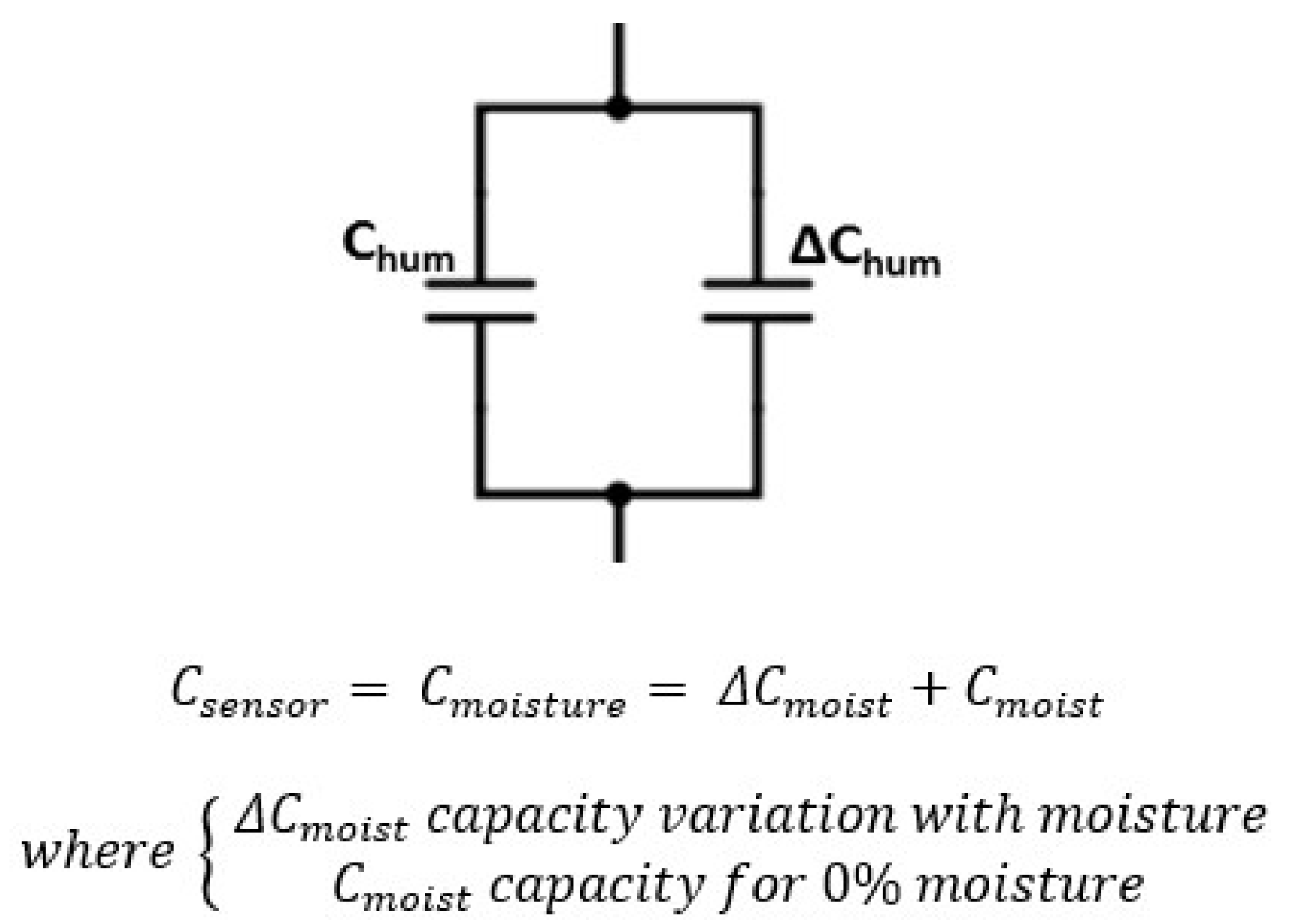 Sensors 20 06867 g022