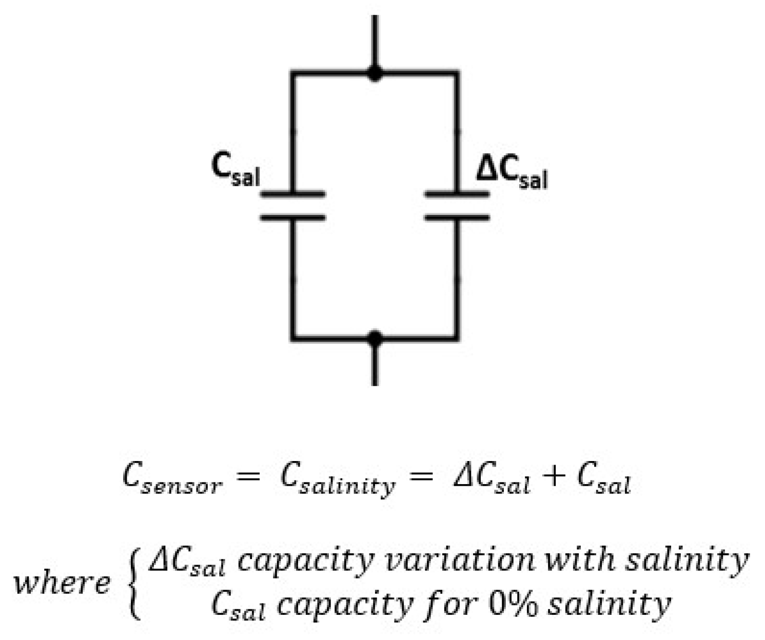 Sensors 20 06867 g023