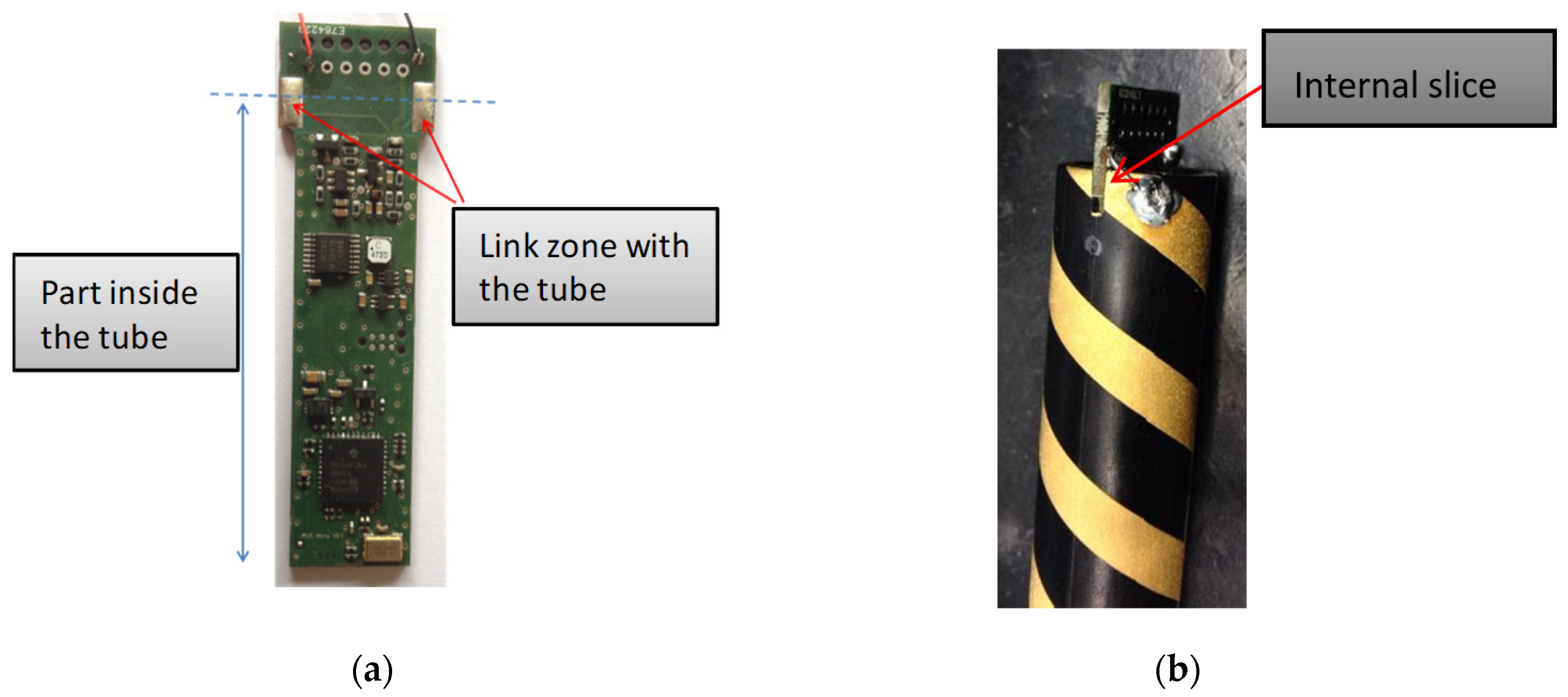 Sensors 20 06867 g028