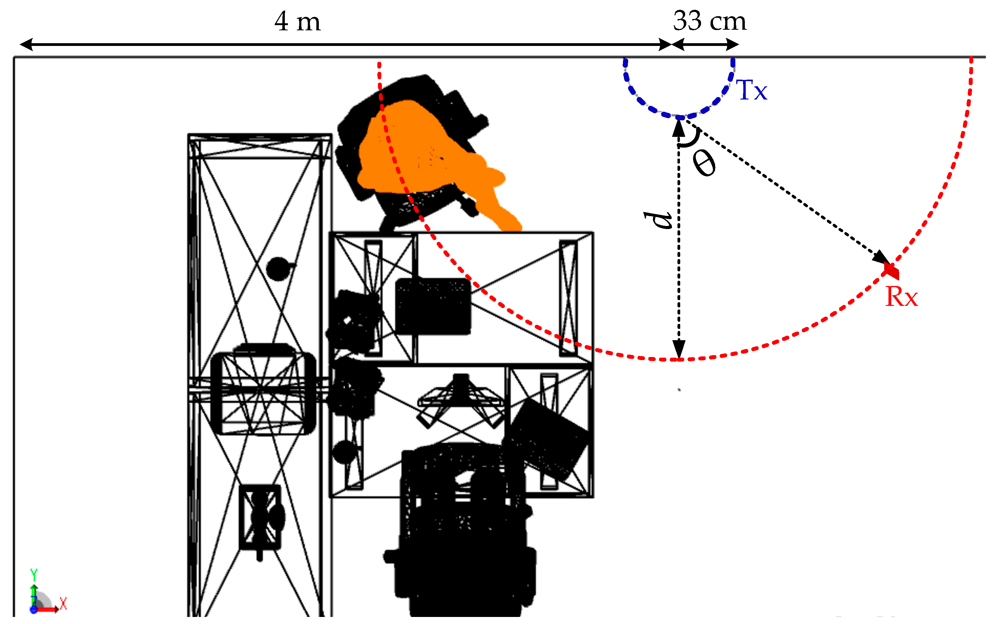 Sensors 20 06869 g003