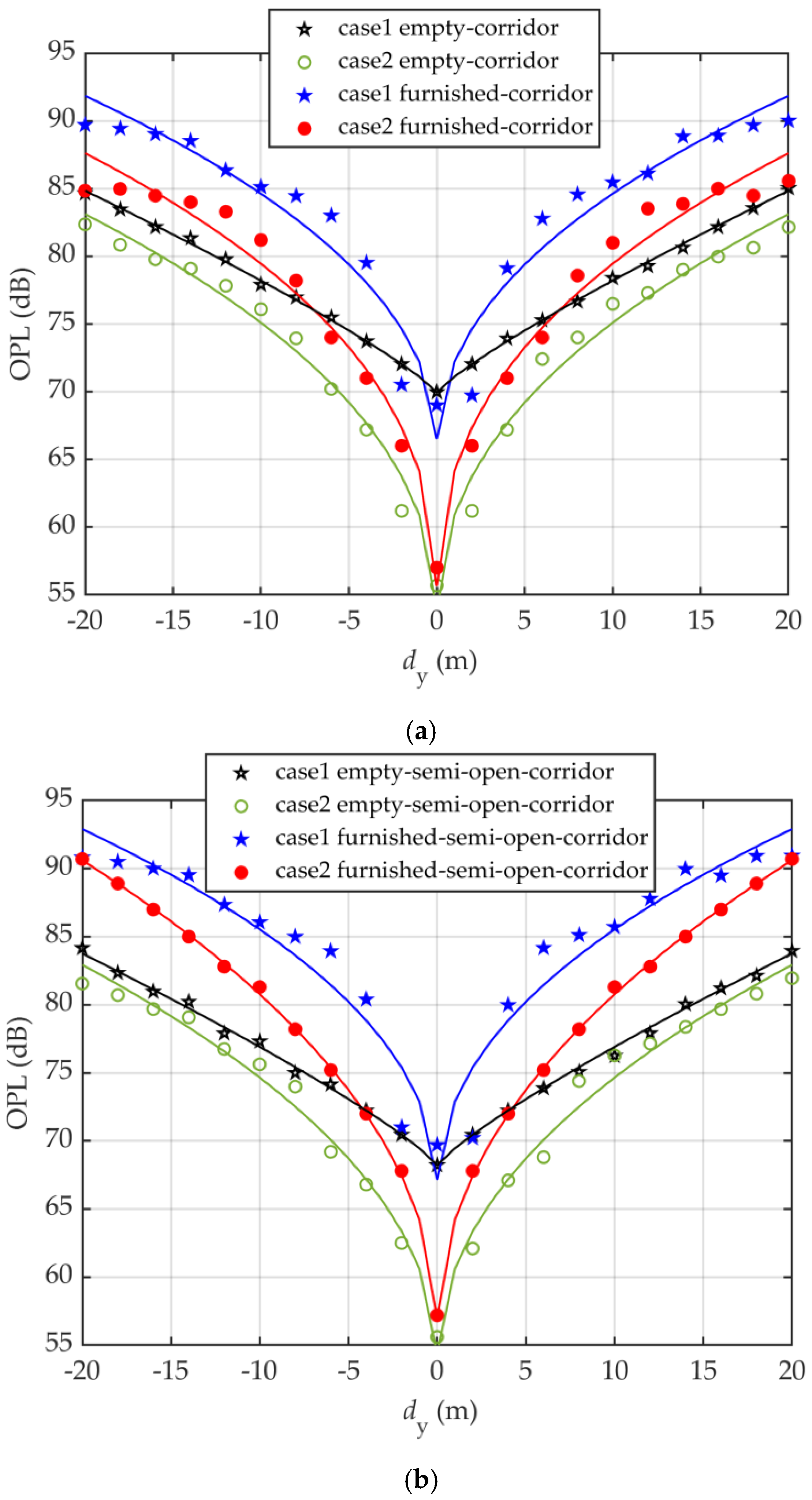 Sensors 20 06869 g010