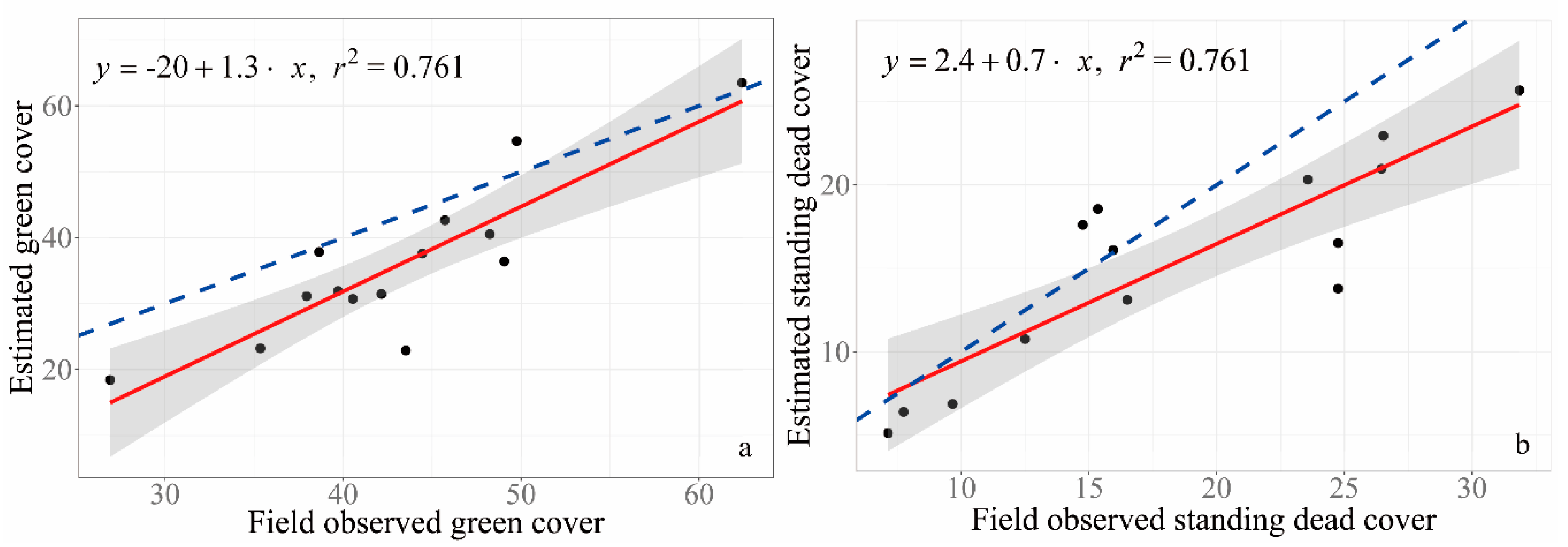 Sensors 20 06870 g004