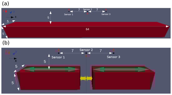 Sensors 20 06873 g0a1