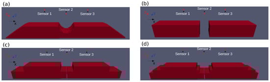 Sensors 20 06873 g0a2