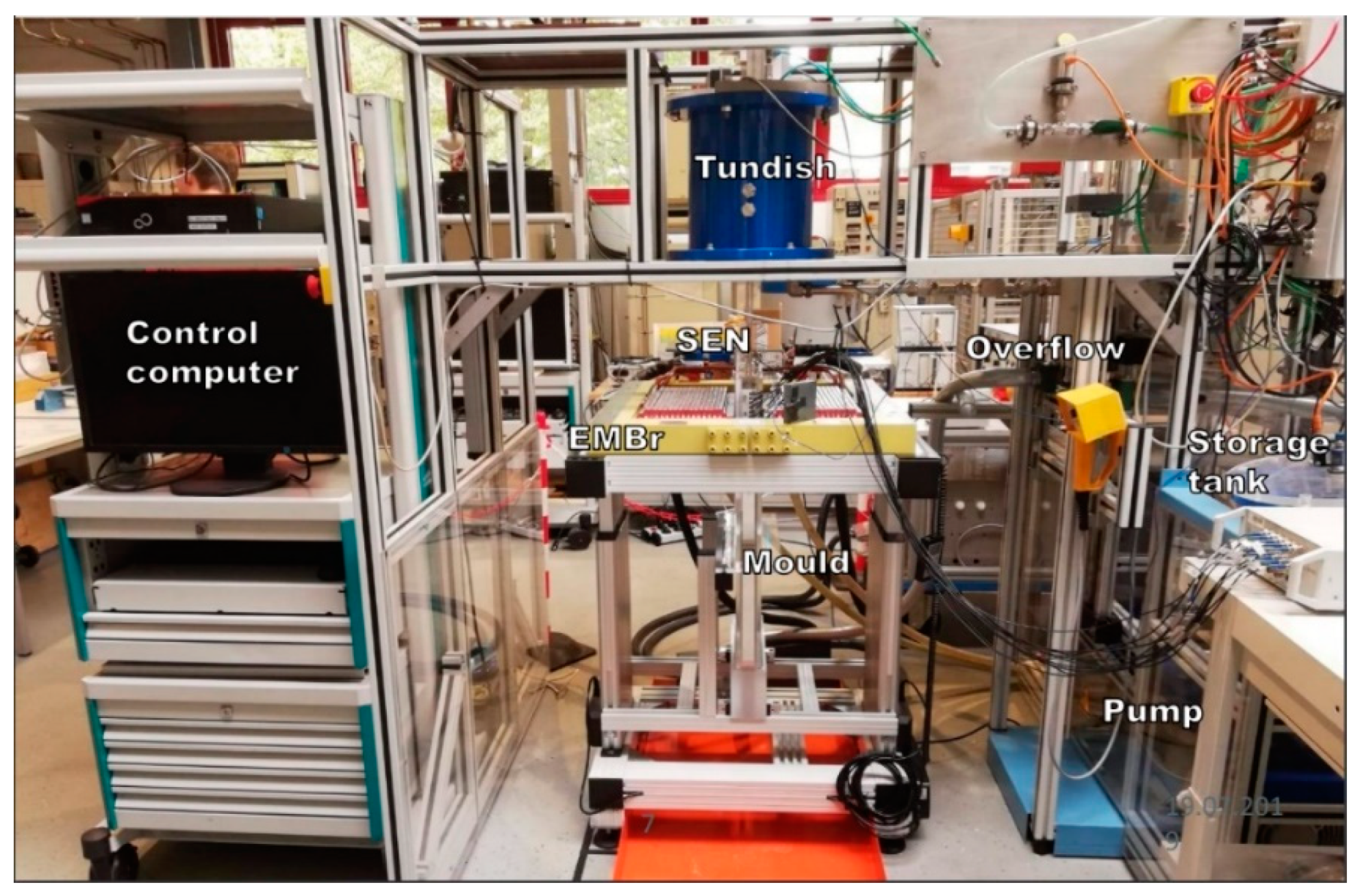 Sensors 20 06880 g003