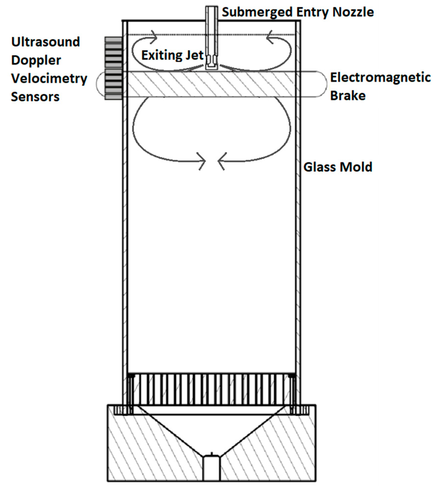Sensors 20 06880 g004