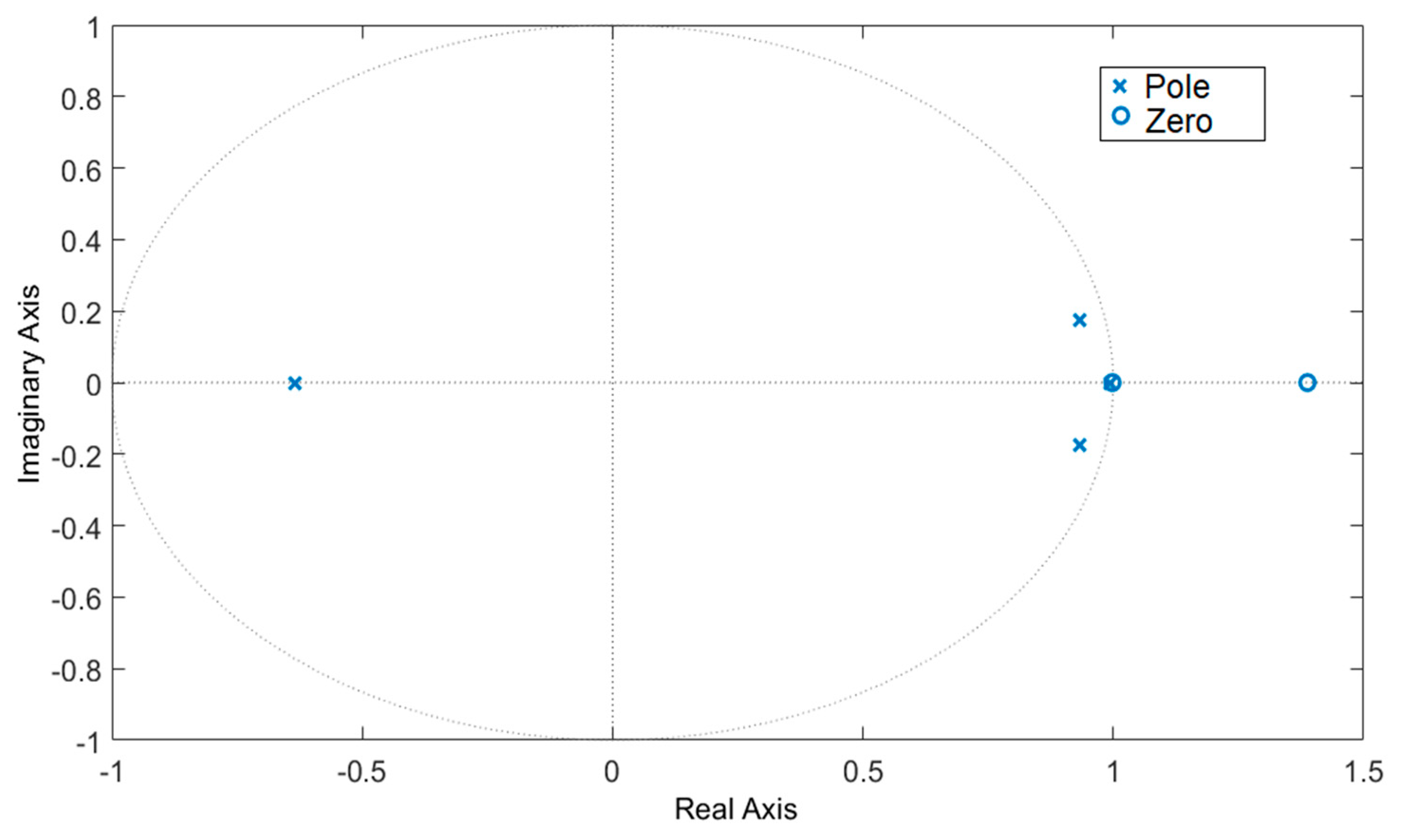 Sensors 20 06880 g012