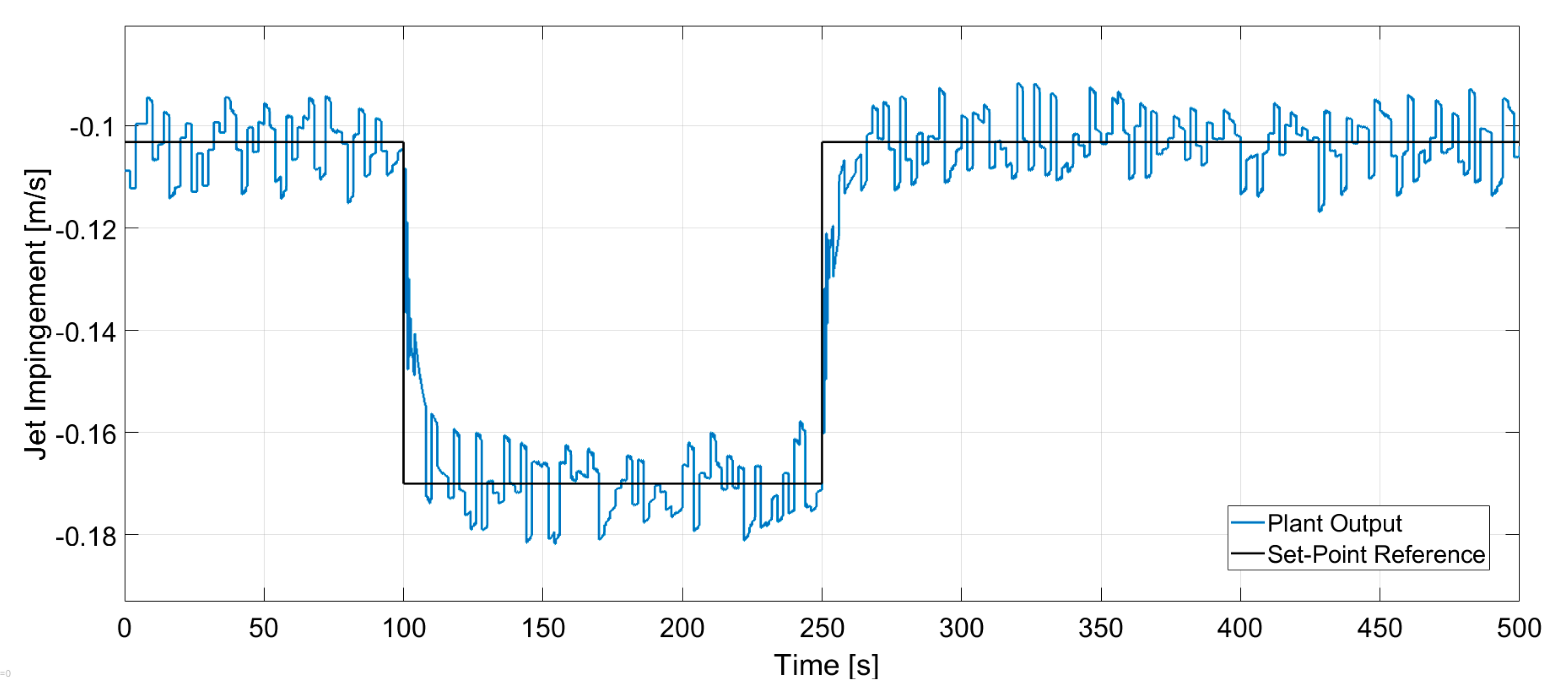 Sensors 20 06880 g014