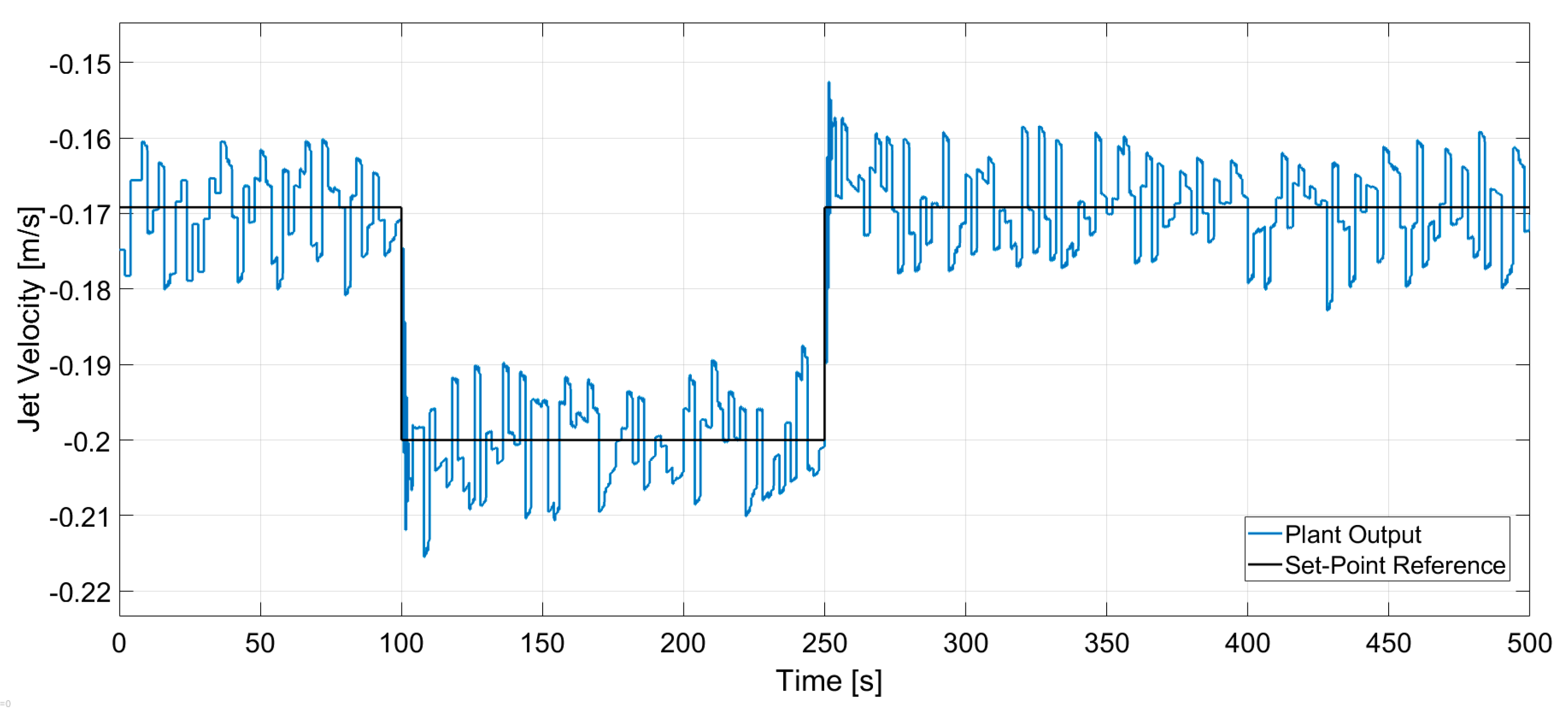 Sensors 20 06880 g015