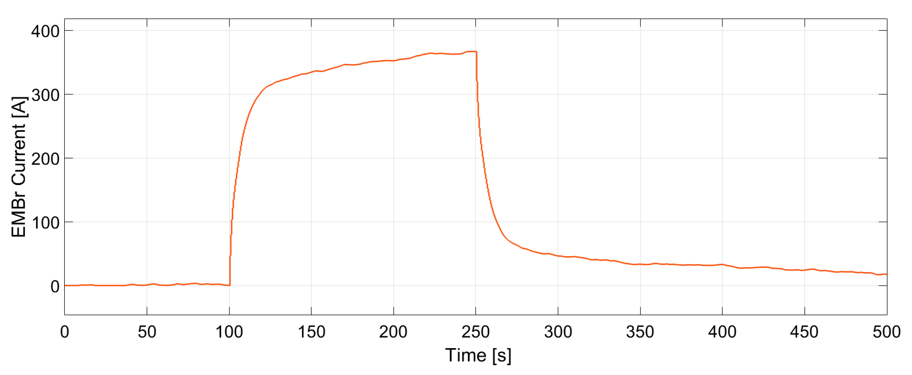 Sensors 20 06880 g016