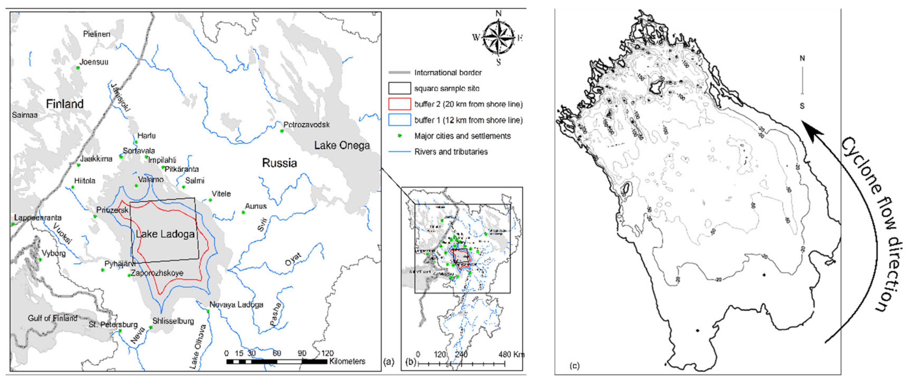 Sensors 20 06881 g001