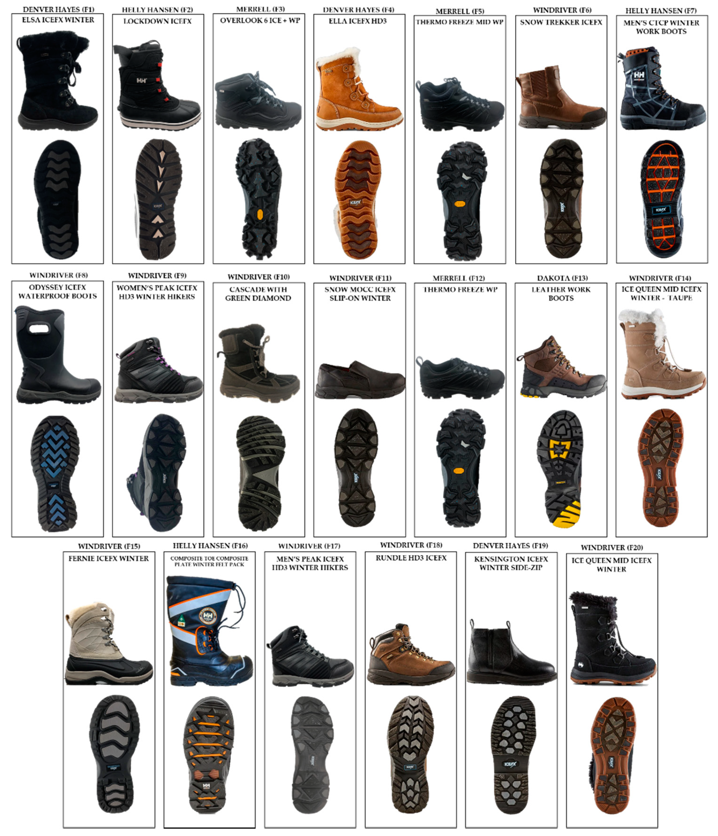 Sensors 20 06883 g002