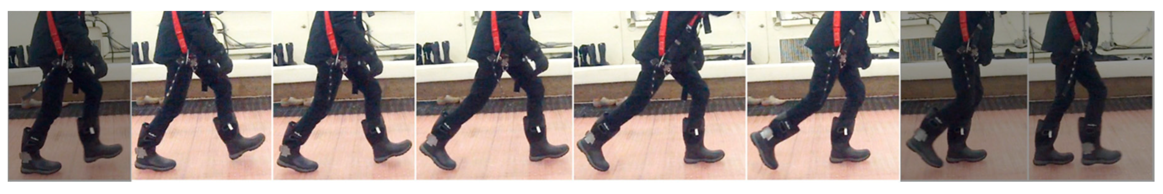 Sensors 20 06883 g004