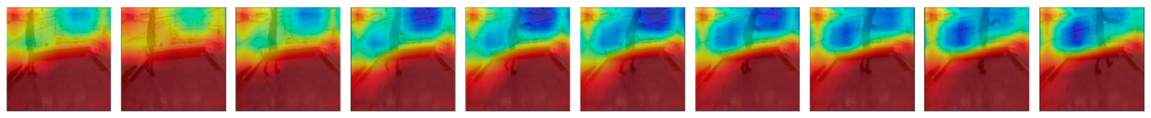 Sensors 20 06883 g013