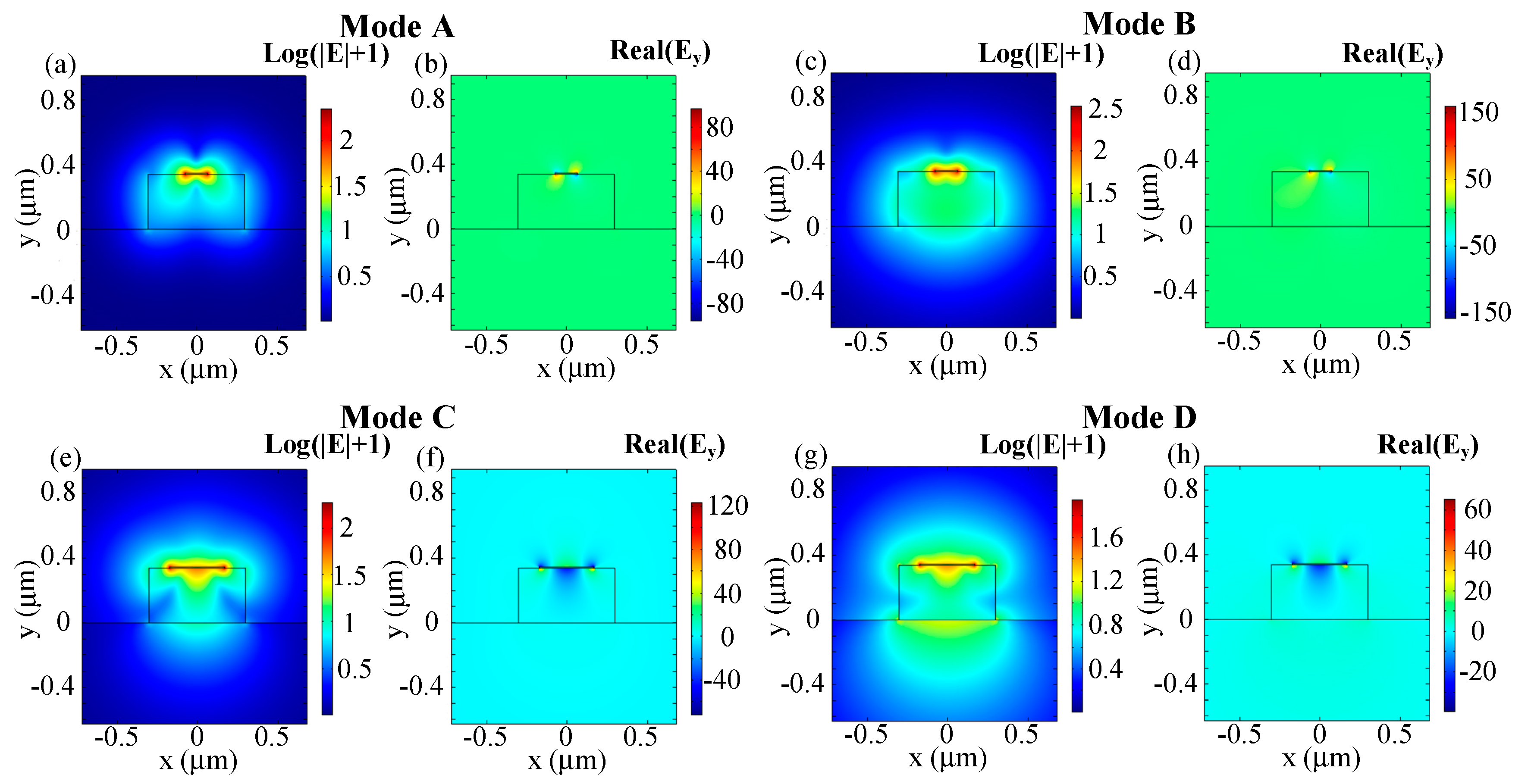 Sensors 20 06885 g009