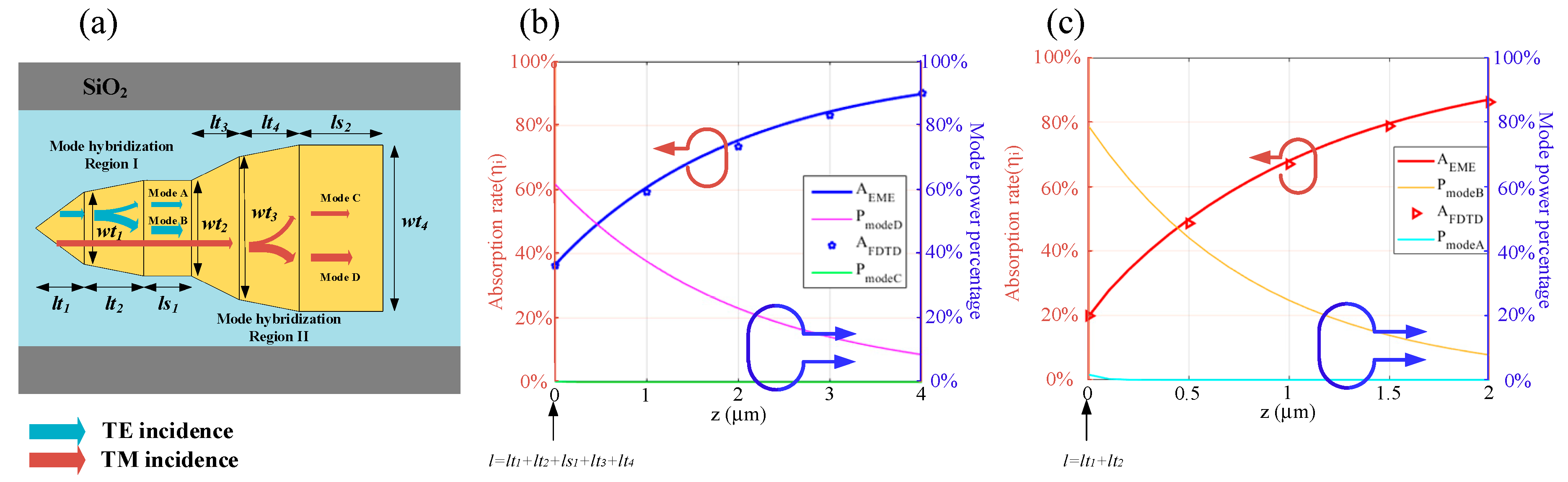 Sensors 20 06885 g010