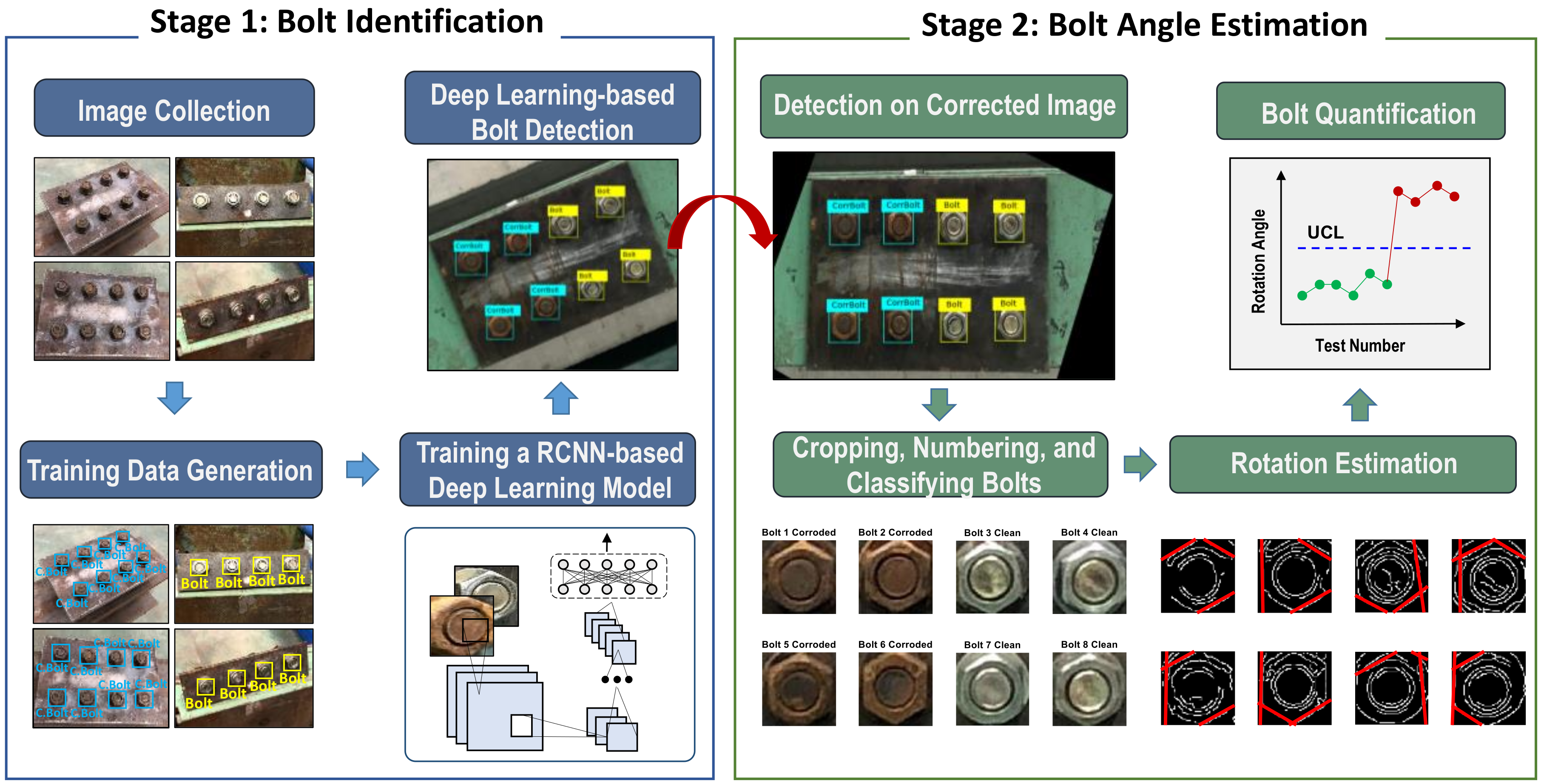 Sensors 20 06888 g001