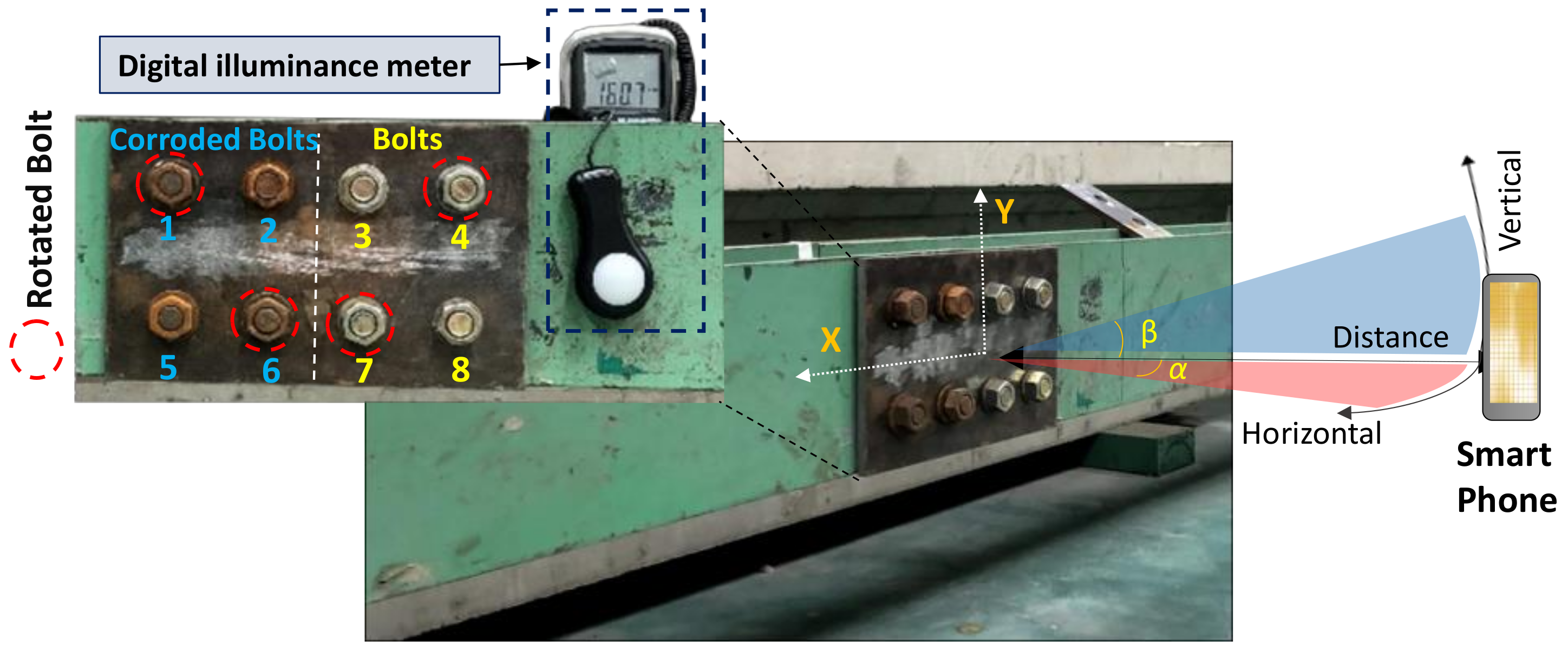 Sensors 20 06888 g009