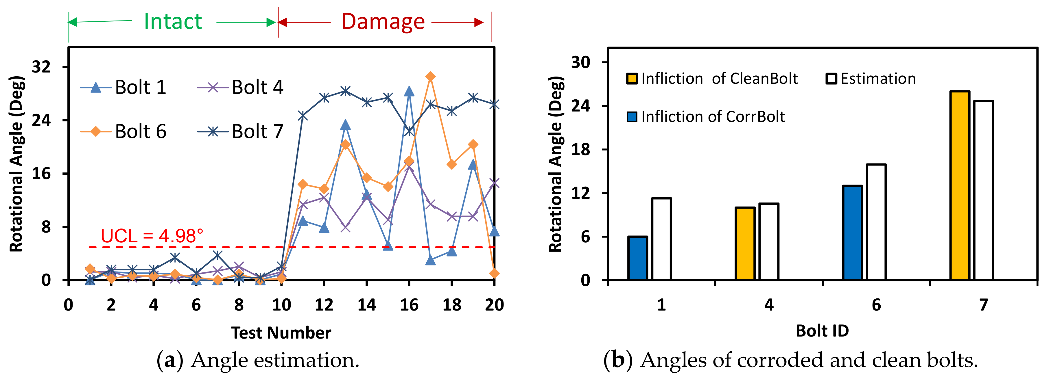 Sensors 20 06888 g023