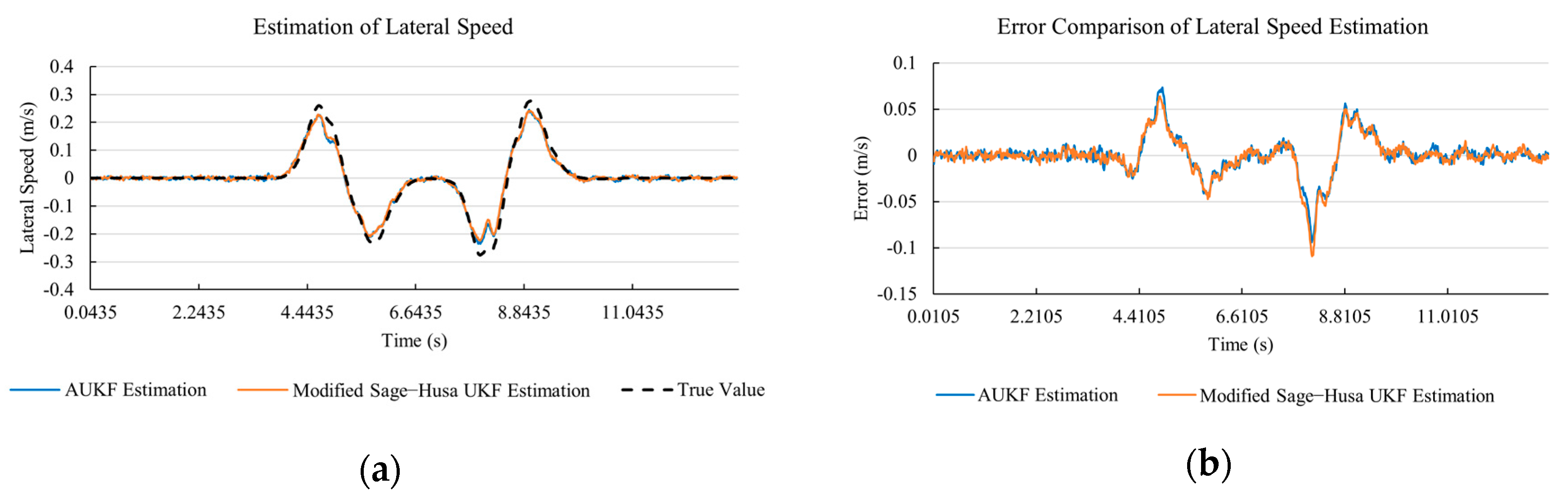 Sensors 20 06889 g006 Sensors 20 06889 g006