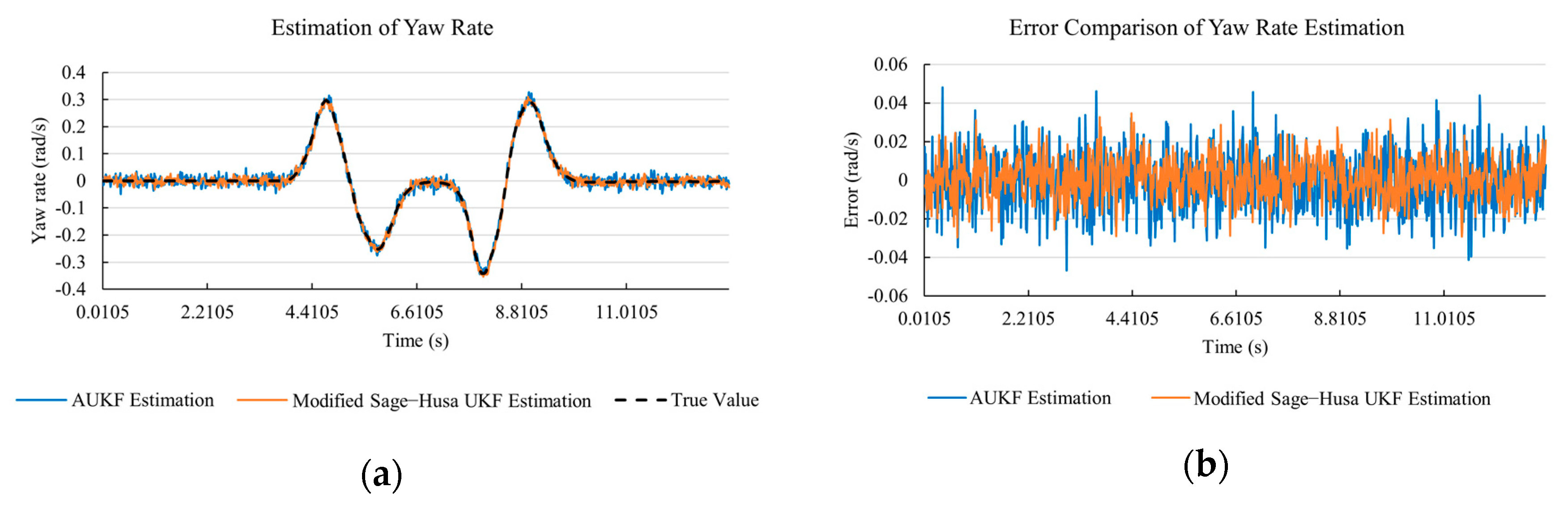 Sensors 20 06889 g007 Sensors 20 06889 g007
