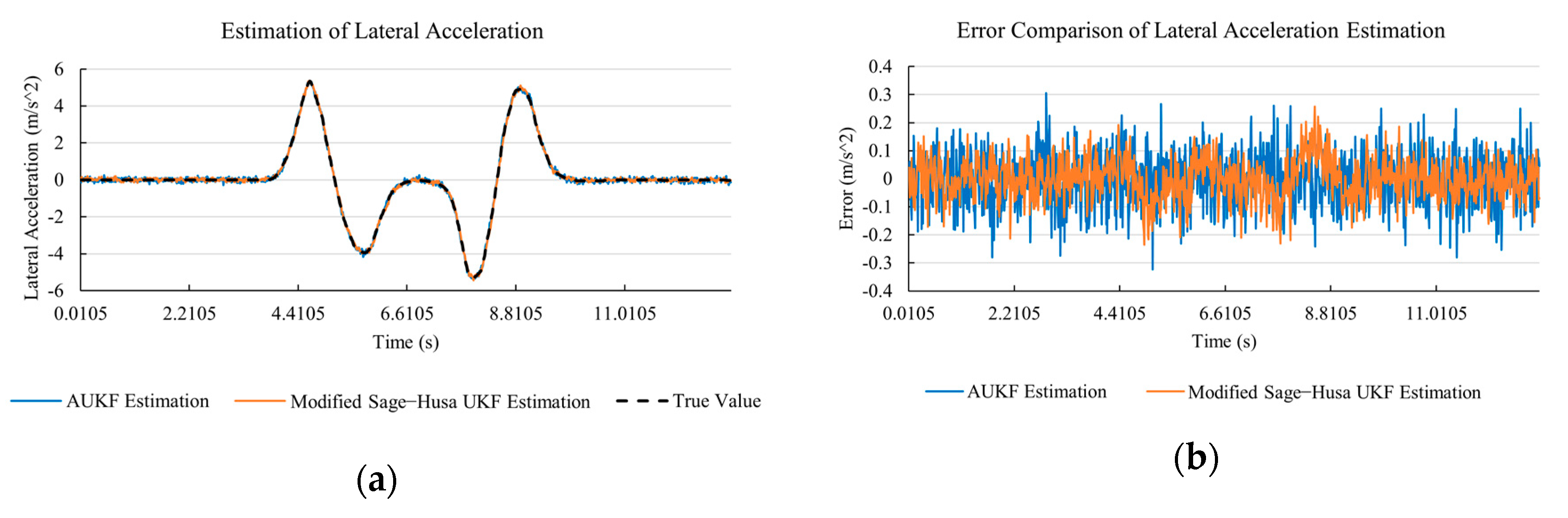 Sensors 20 06889 g009 Sensors 20 06889 g009