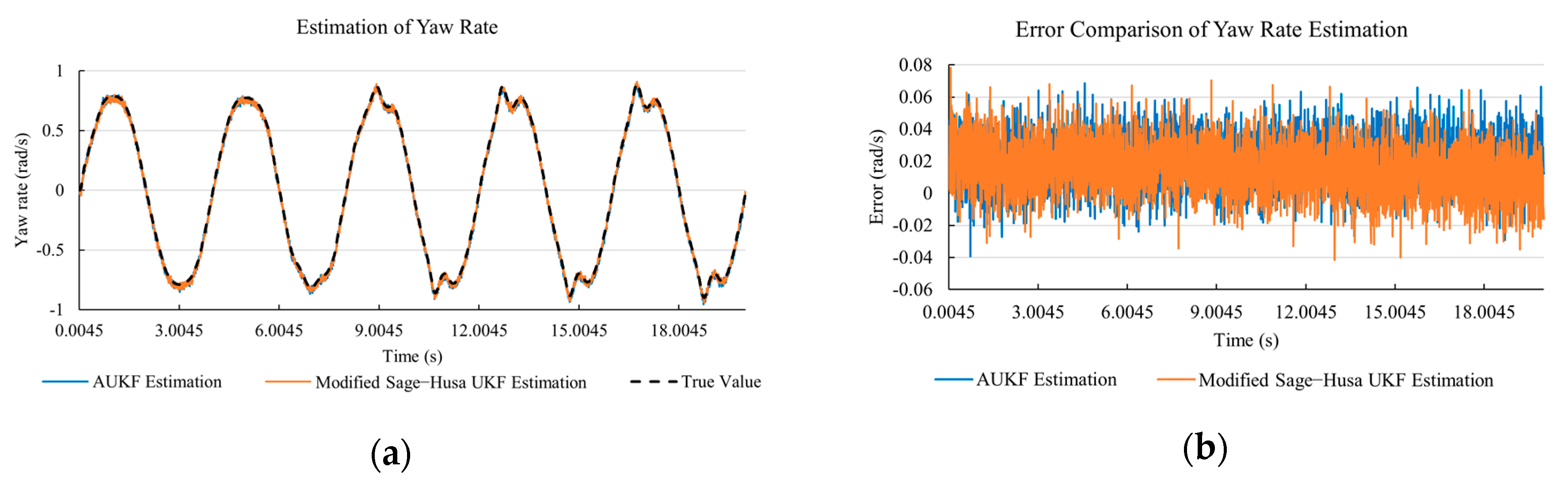 Sensors 20 06889 g012 Sensors 20 06889 g012