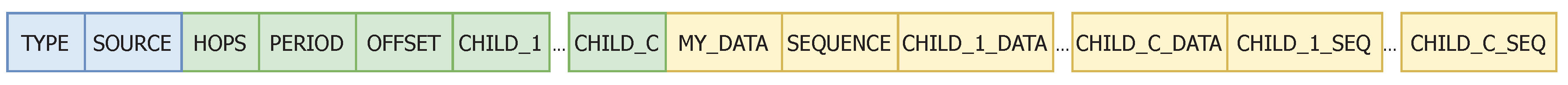 Sensors 20 06893 g004