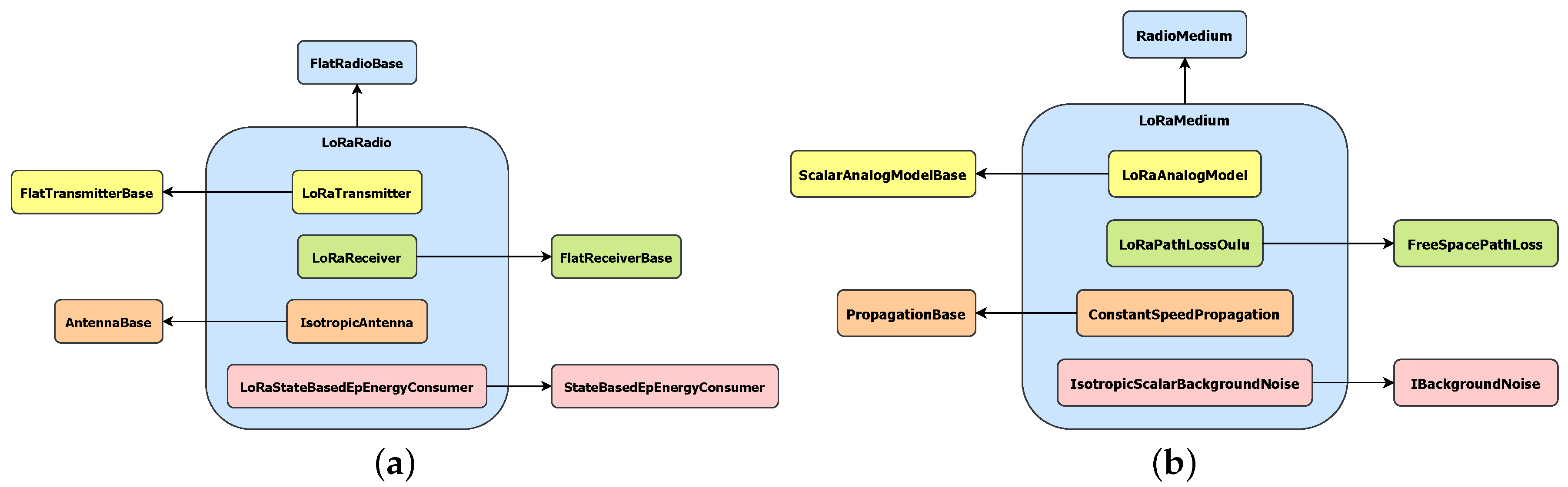 Sensors 20 06893 g007