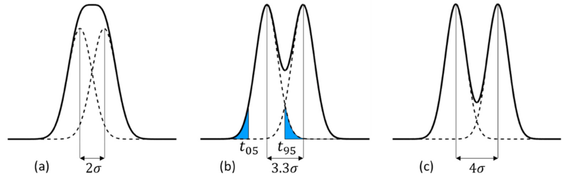 Sensors 20 06895 g002