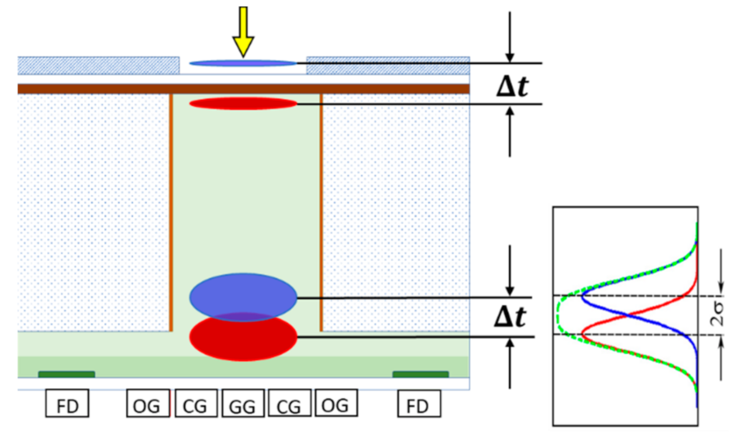 Sensors 20 06895 g003