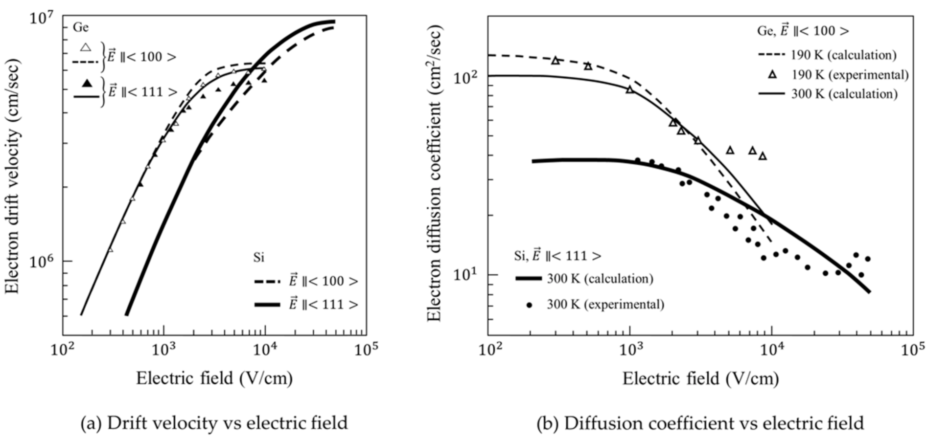 Sensors 20 06895 g005