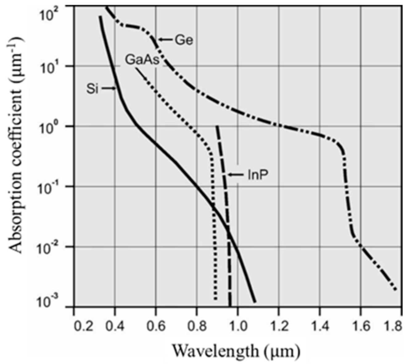 Sensors 20 06895 g006