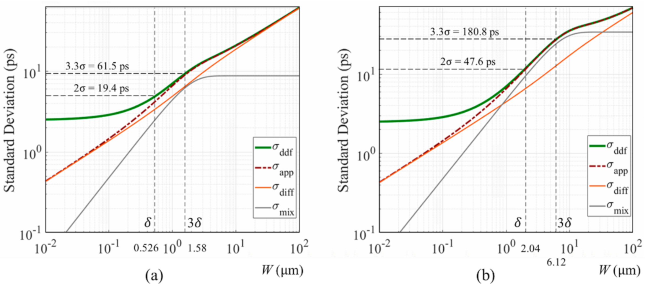 Sensors 20 06895 g010