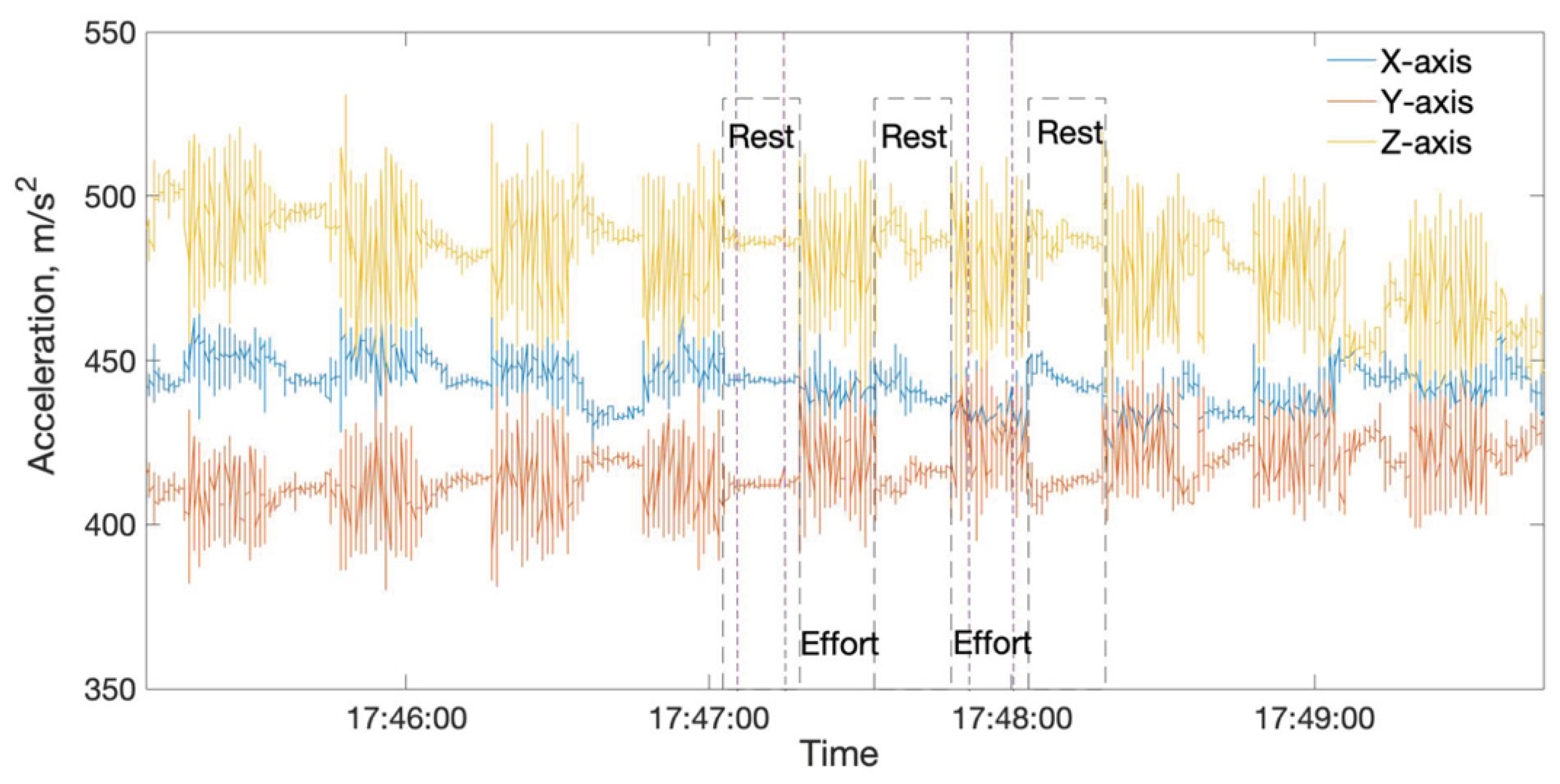 Sensors 20 06897 g001