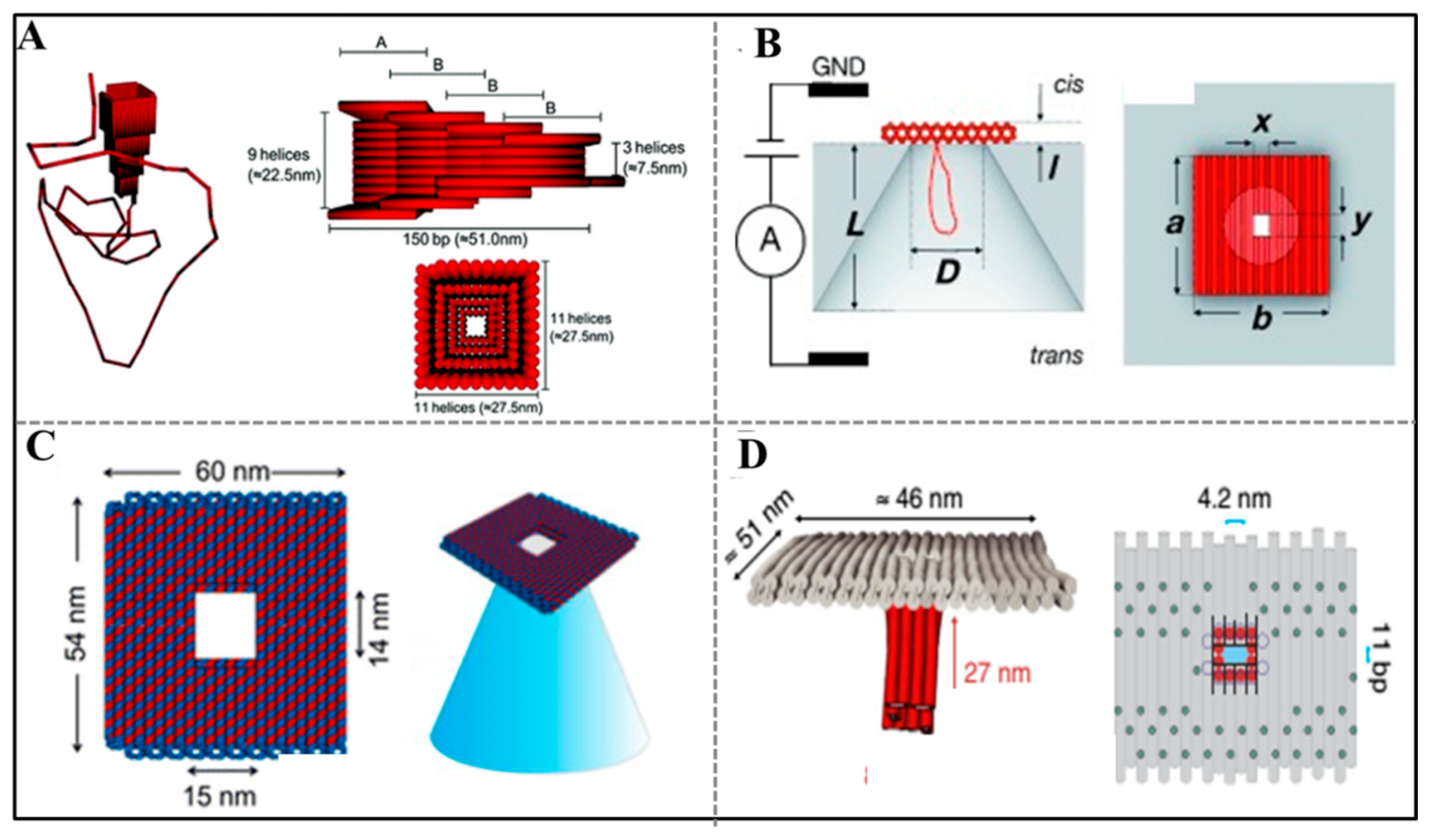 Sensors 20 06899 g006 Sensors 20 06899 g006