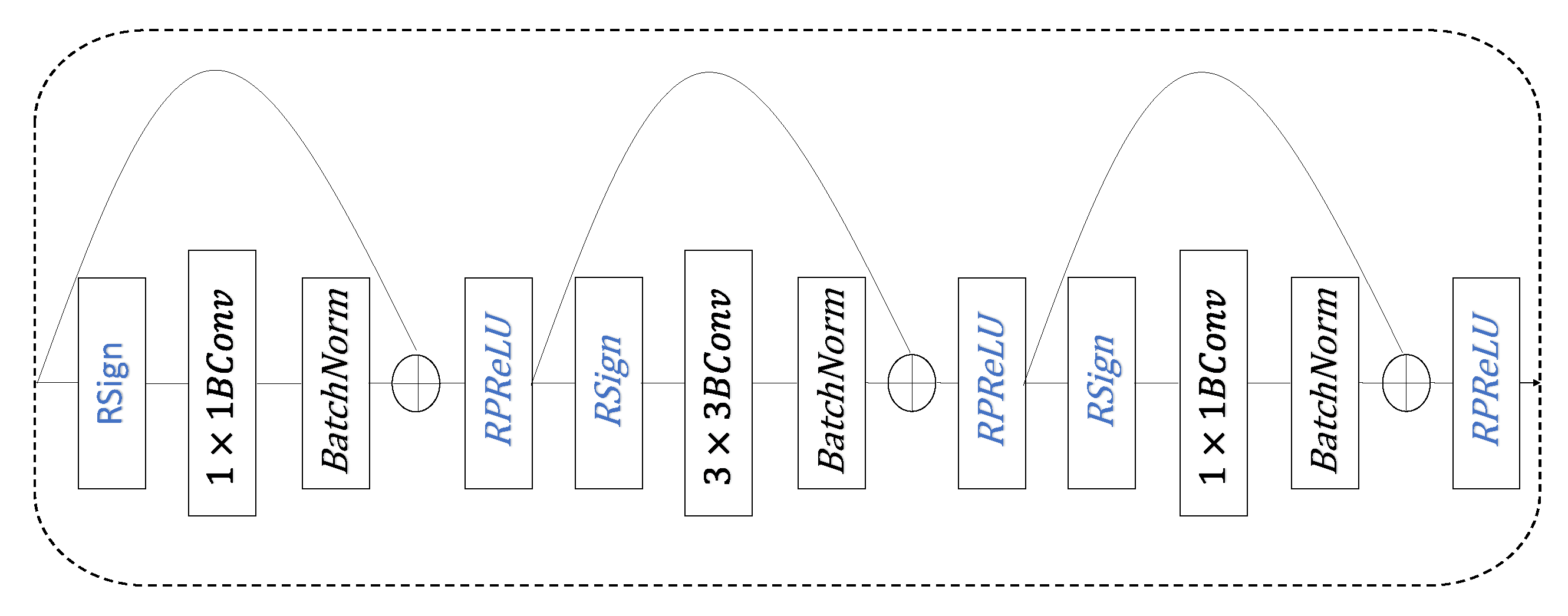 Sensors 20 06902 g001 Sensors 20 06902 g001