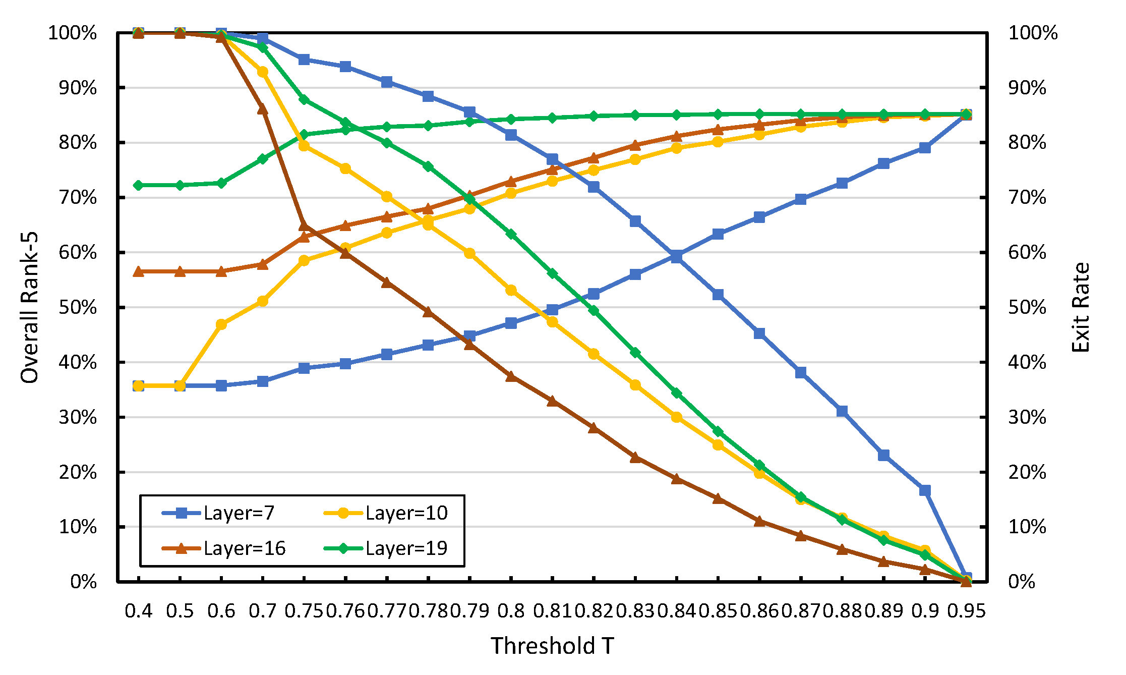 Sensors 20 06902 g007 Sensors 20 06902 g007