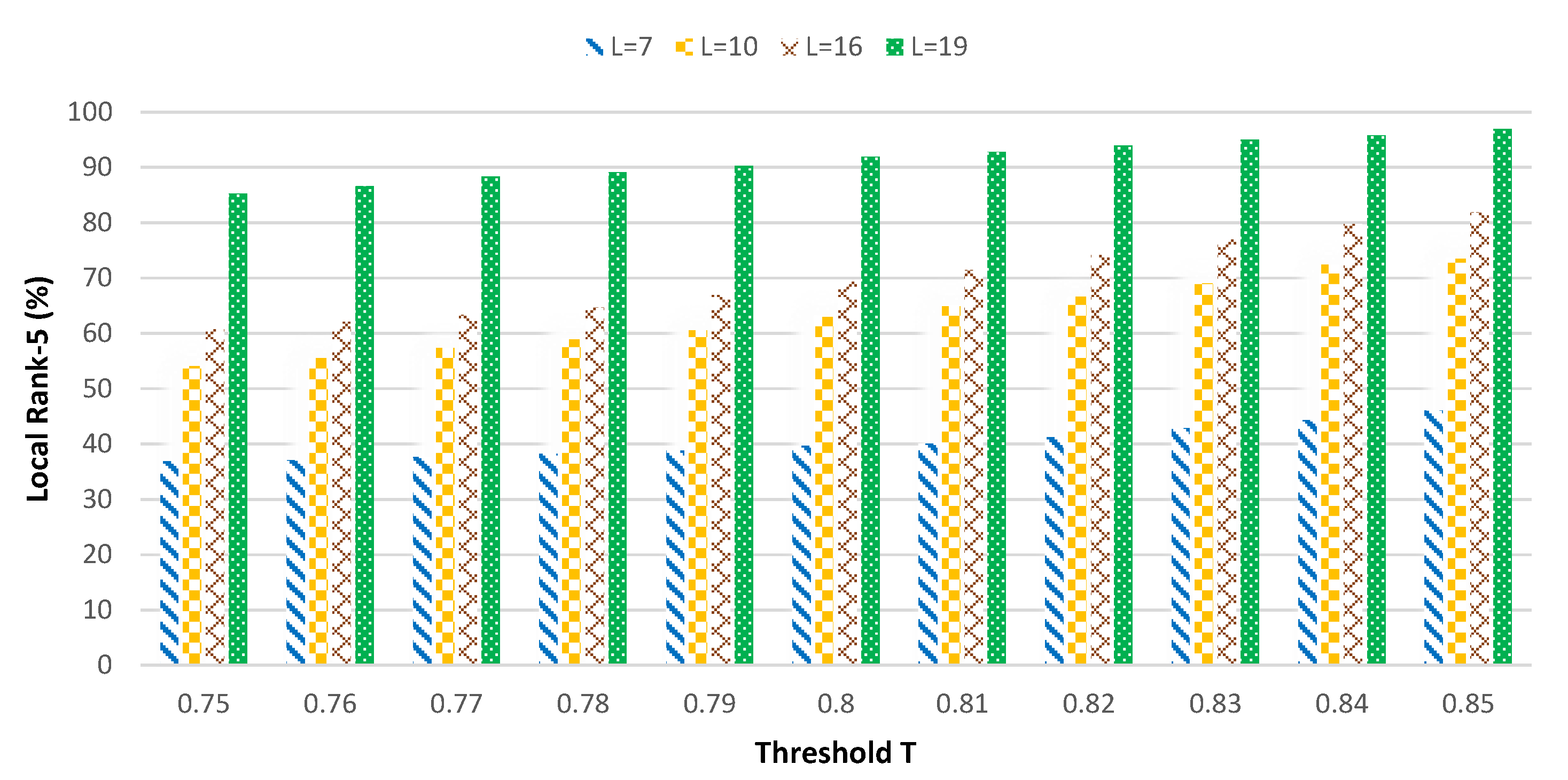 Sensors 20 06902 g008 Sensors 20 06902 g008
